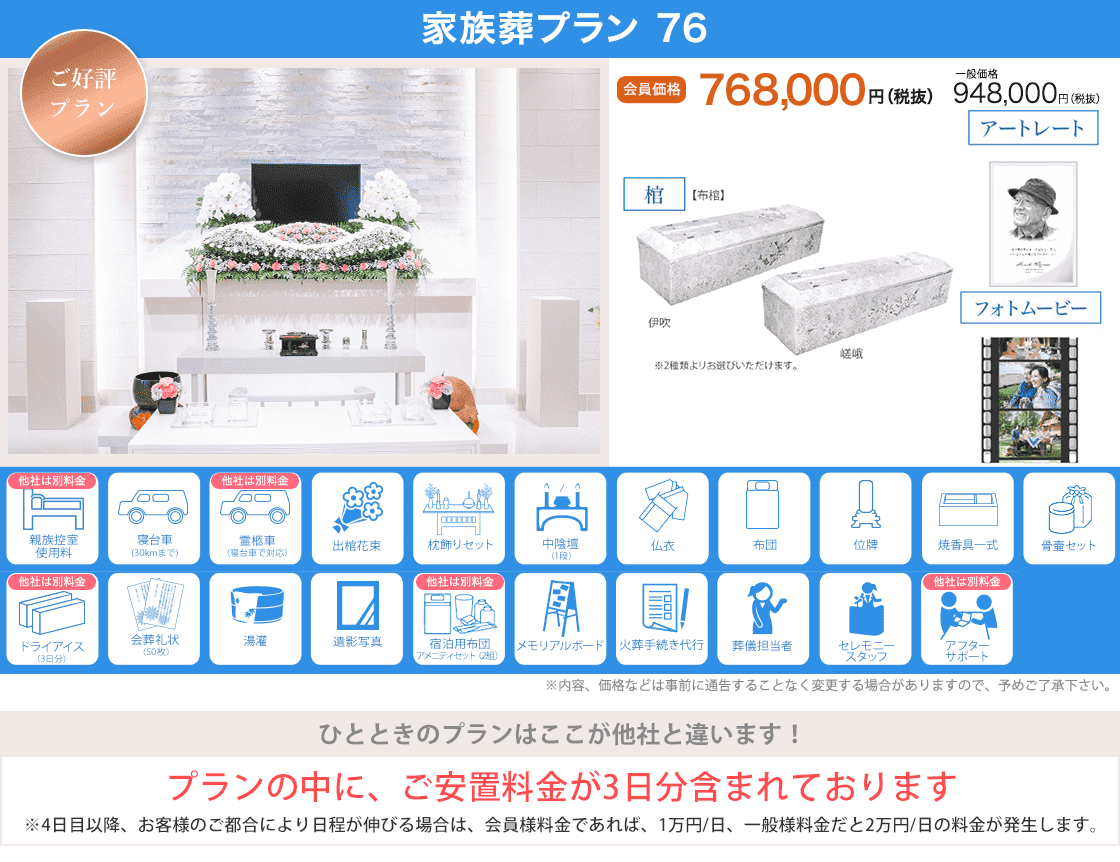 家族葬プラン76