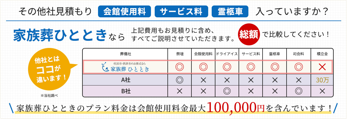 他社比較