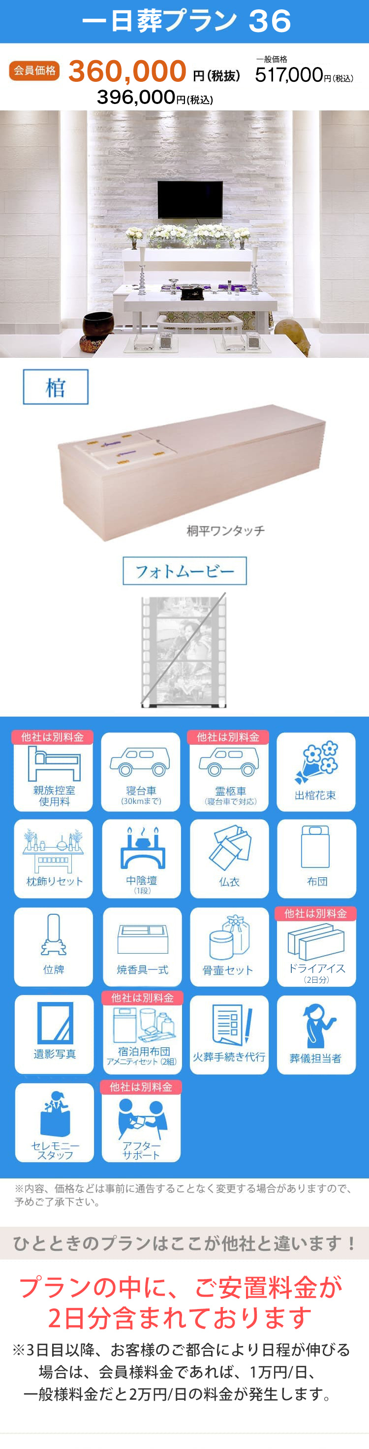 36万プラン